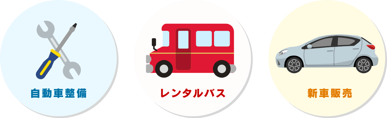自動車整備業・レンタルバス・宣伝カー